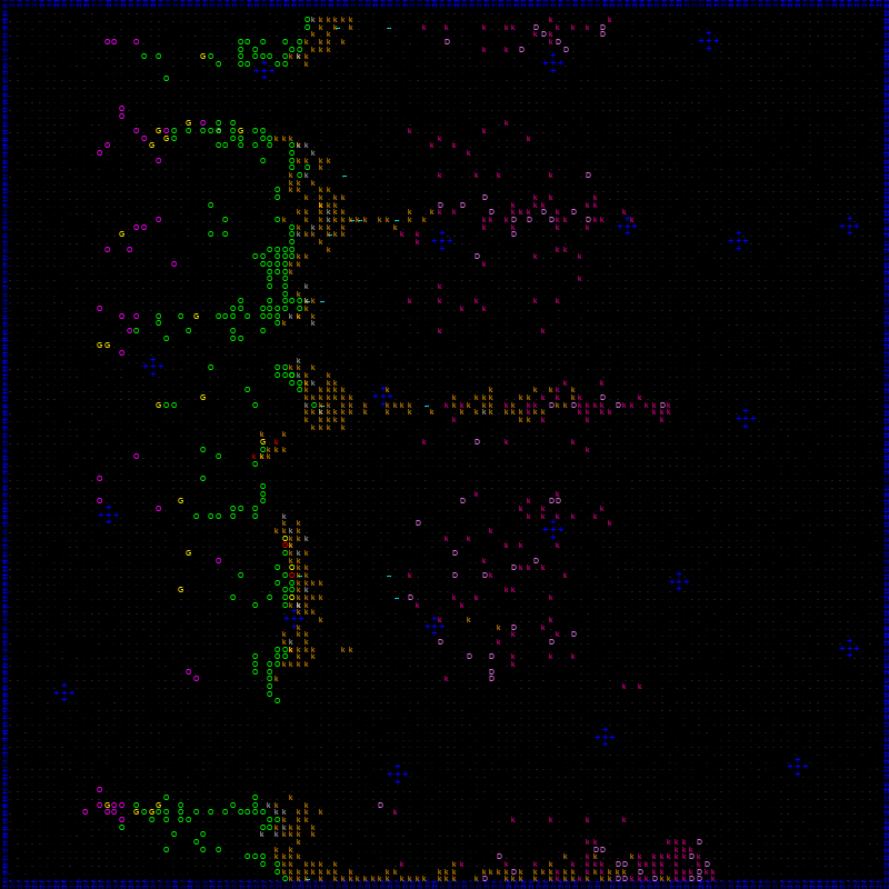 ascii battles 3 WAR #5