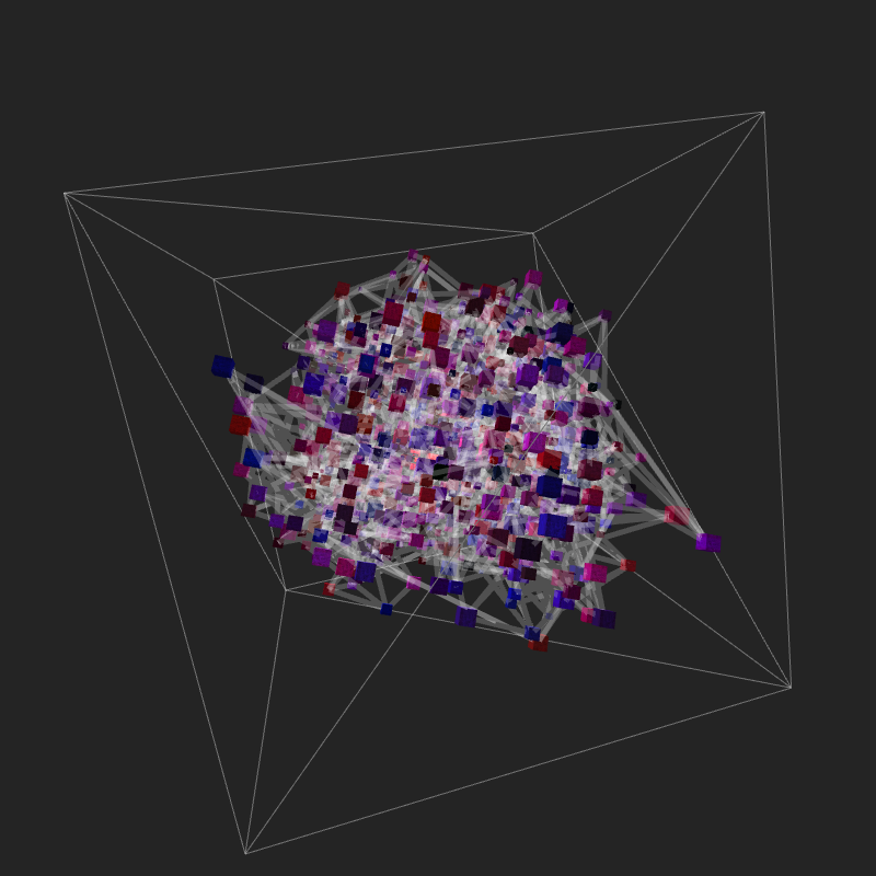 Inertial Packing 001 | Studies Series #49