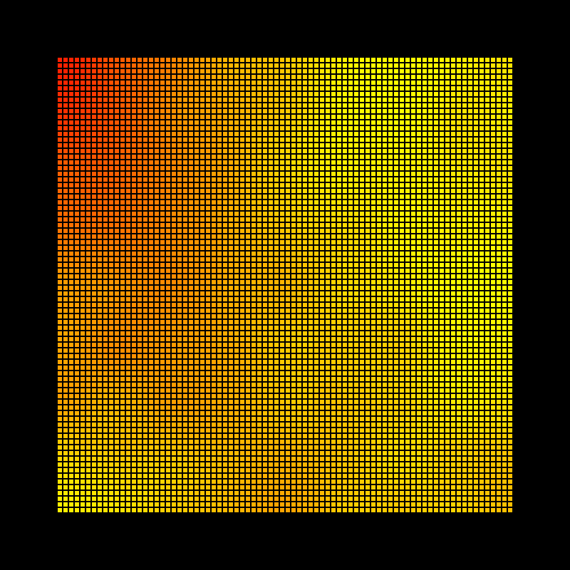 GRADIENT STUDY #7