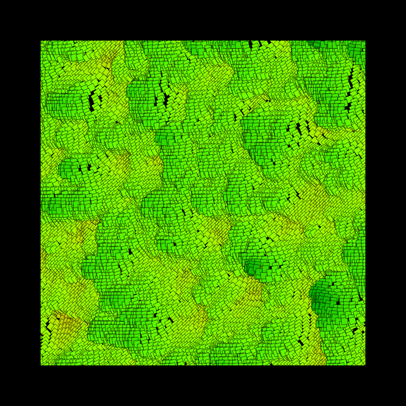 Field Curves #63