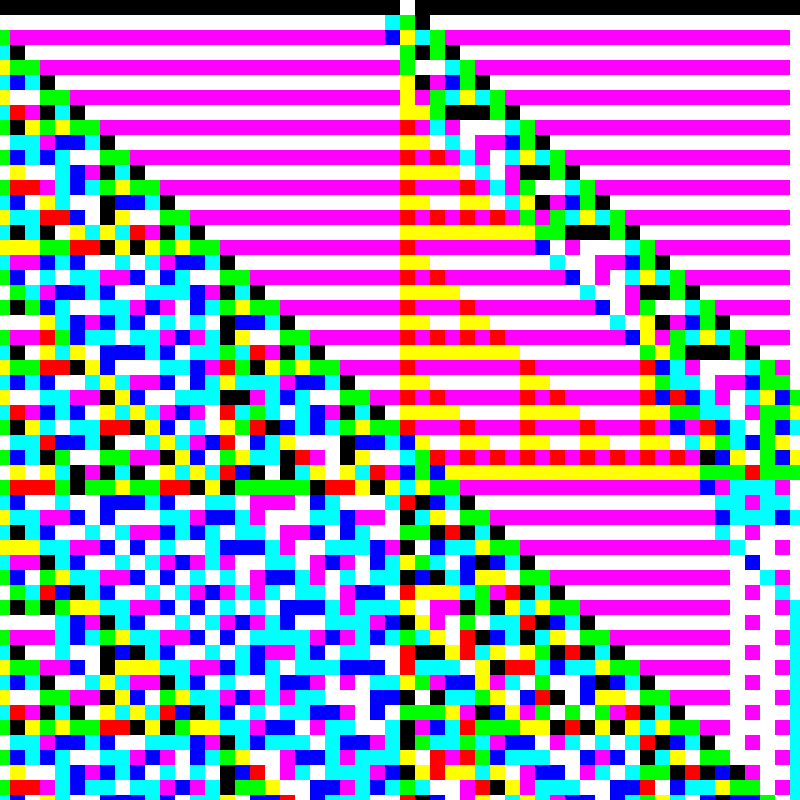 RGB Elementary Cellular Automaton #377