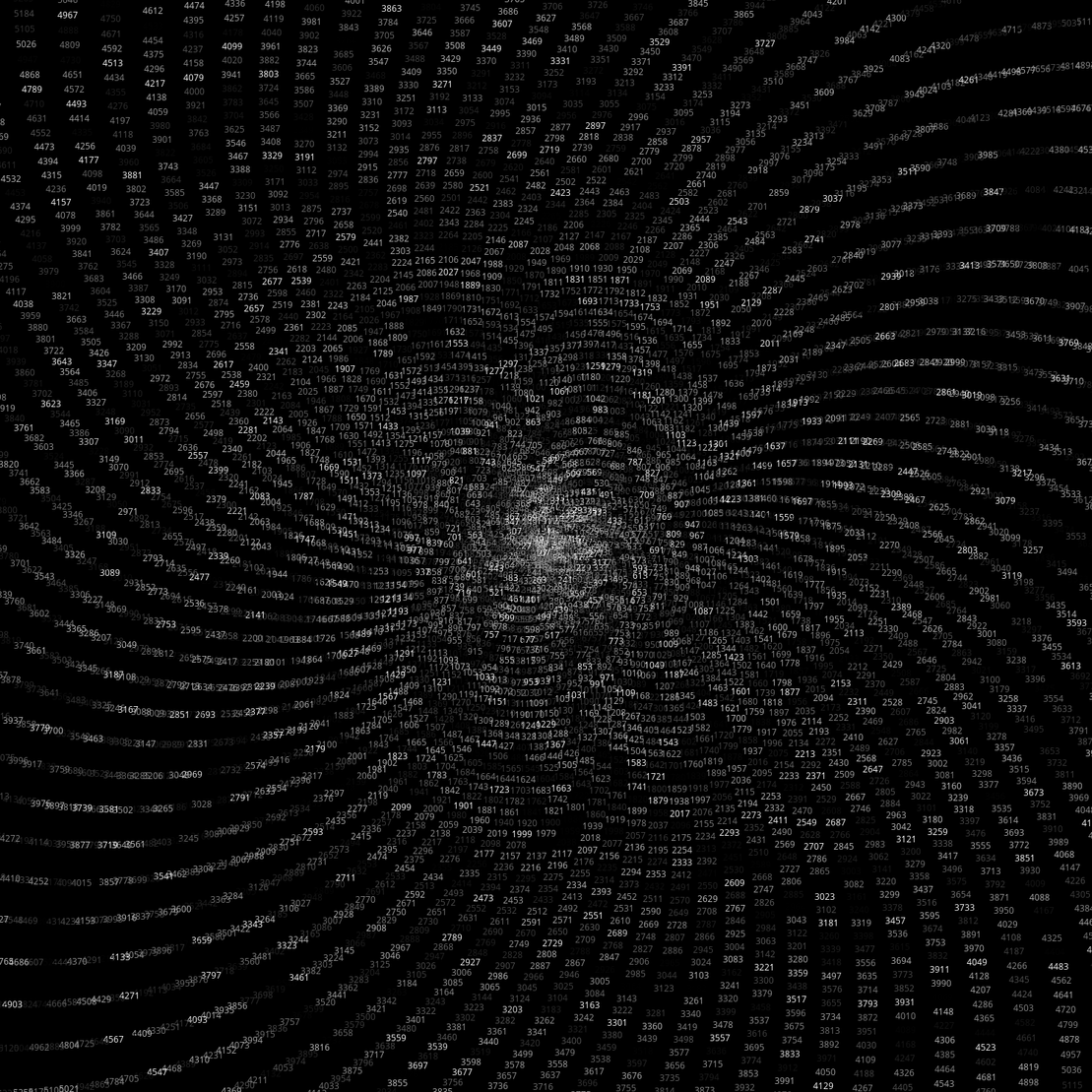 Polar Plot of Numbers #325