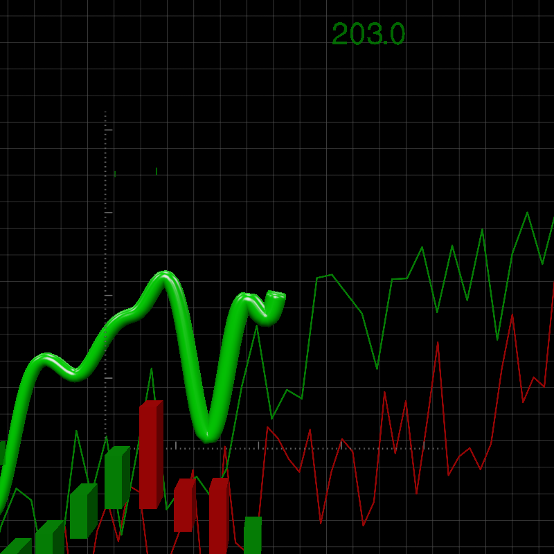 Line Go Up  #98