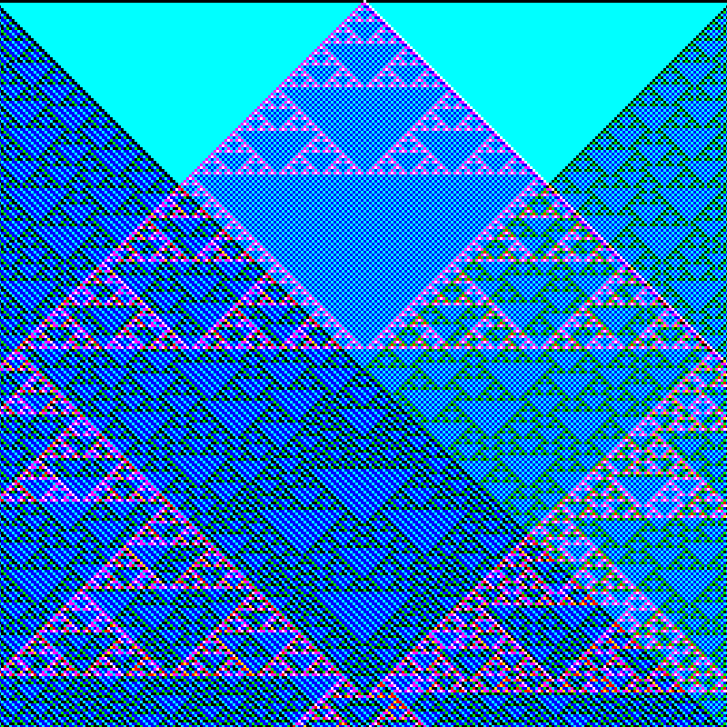 RGB Elementary Cellular Automaton #108