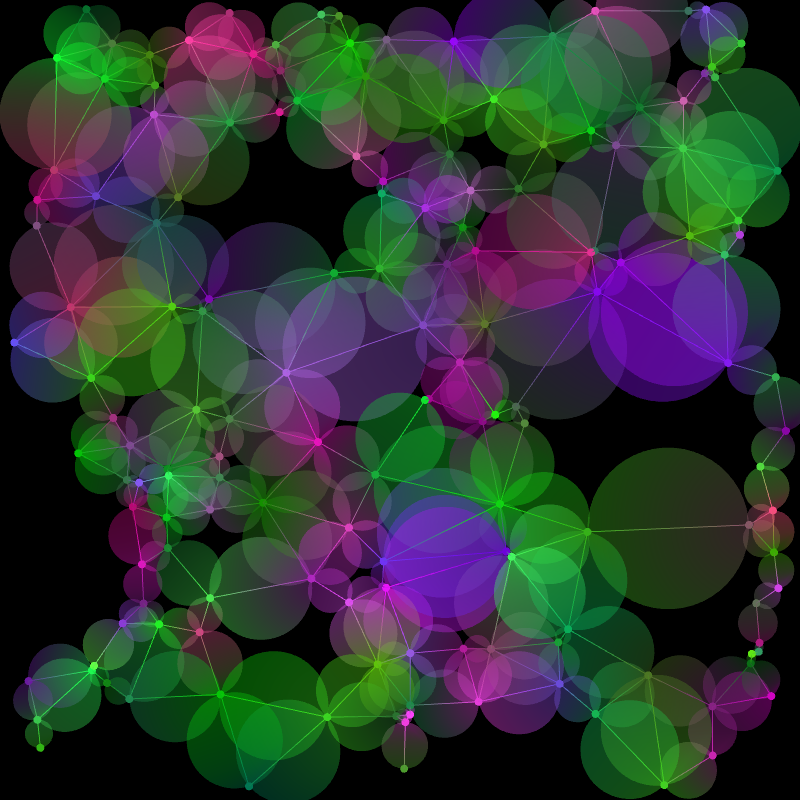 Gradient Graphs #41