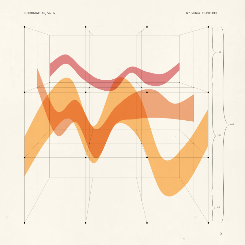 CHROMATLAS, Vol. 5 #141