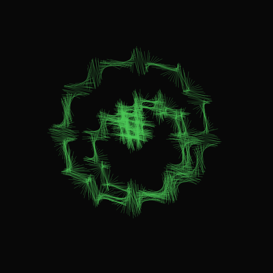 The Noise #12588