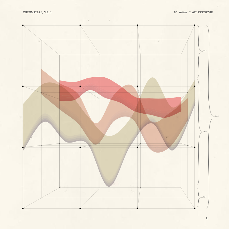 CHROMATLAS, Vol. 5 #30