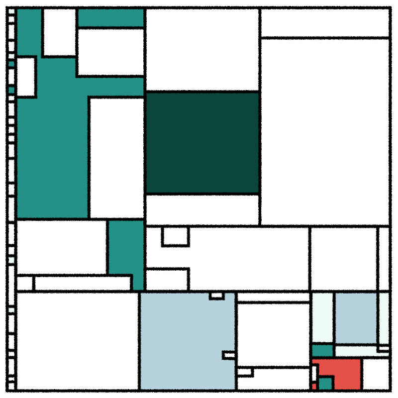 NEOPLASTICISM #100