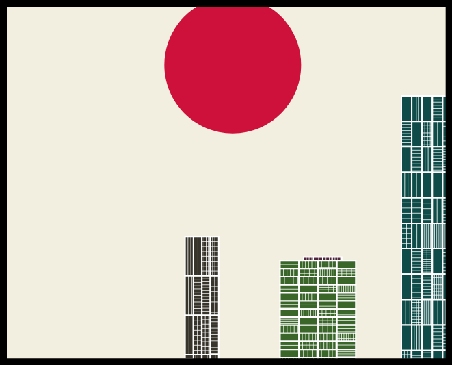 "Urbanization" #2