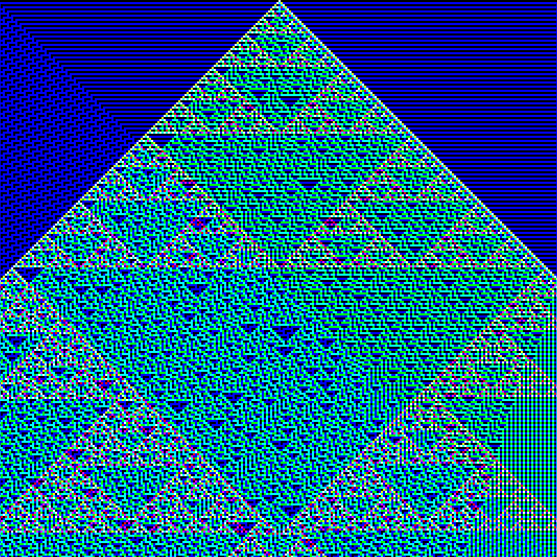 RGB Elementary Cellular Automaton #84