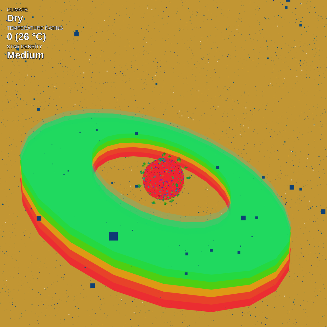 planets #94