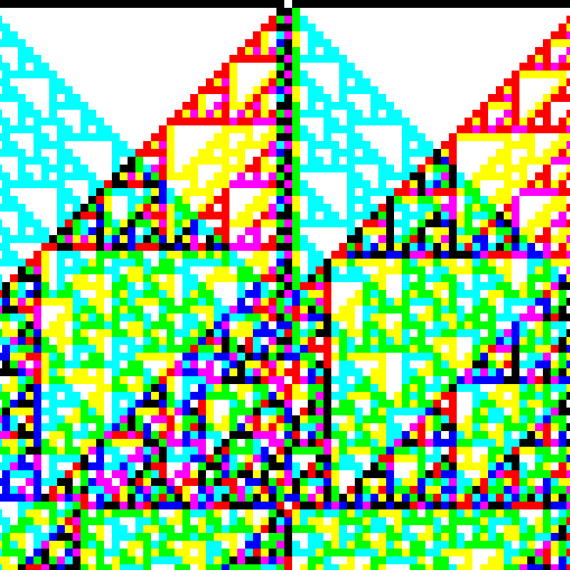 RGB Elementary Cellular Automaton #36