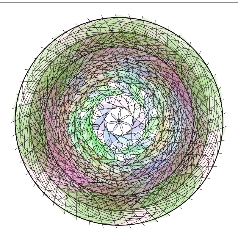 Concentric Circle Shapes #1