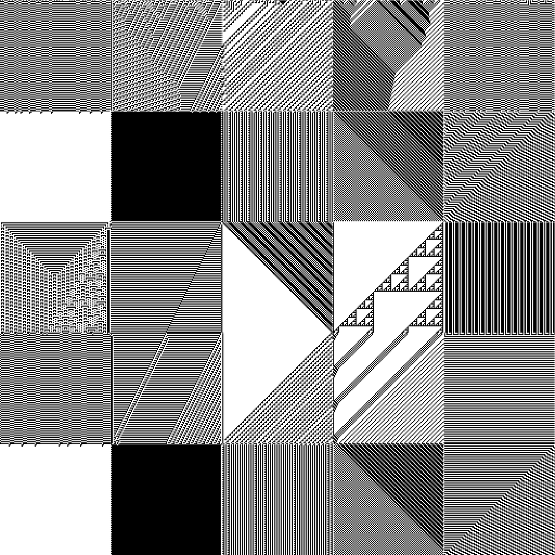 RULES (for Elementary Cellular Automata) #115