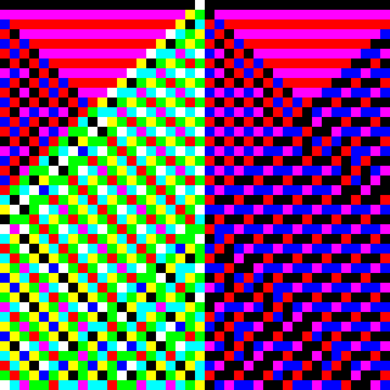 RGB Elementary Cellular Automaton #522