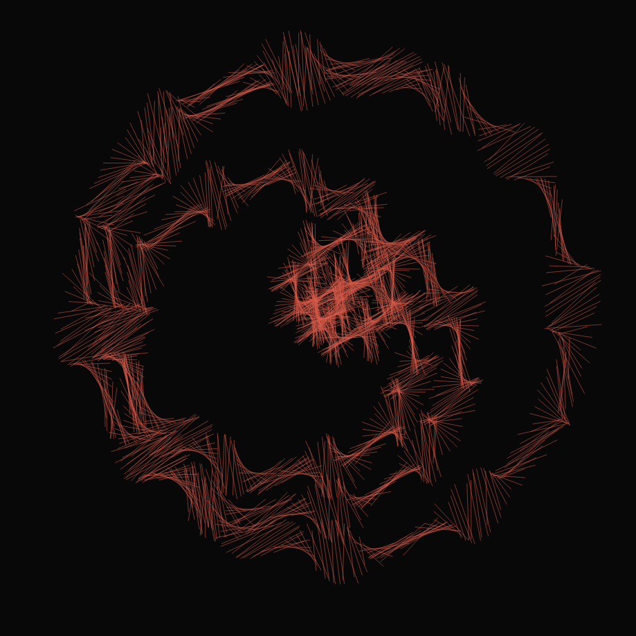 The Noise #12813