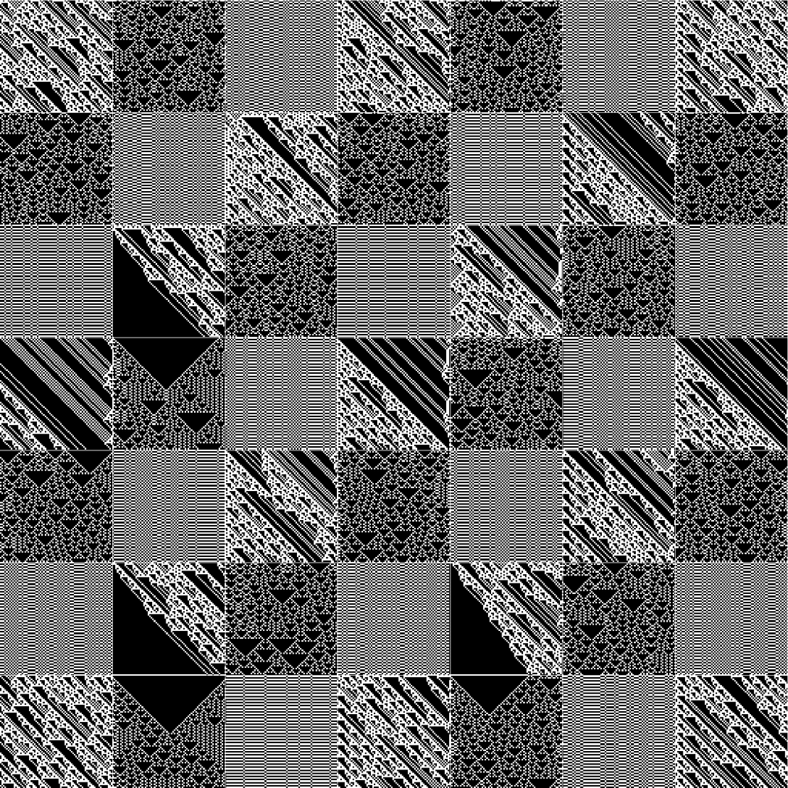 RULES (for Elementary Cellular Automata) #174