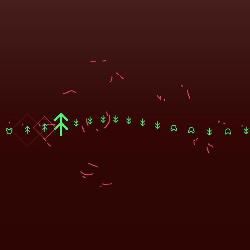 A Strange Loop #244