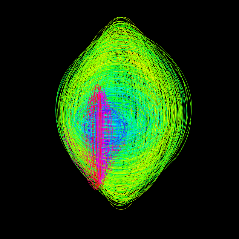 fx(ellipse) #42