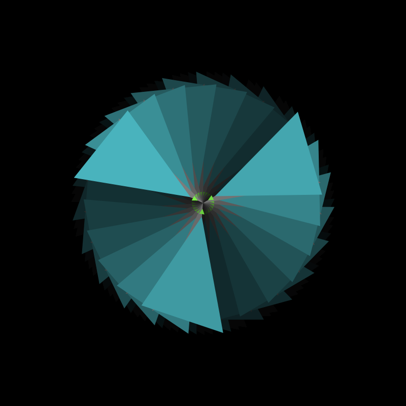 KansasCash Pinwheel! #401