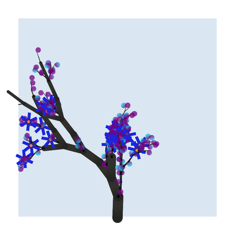 Some generative trees #9