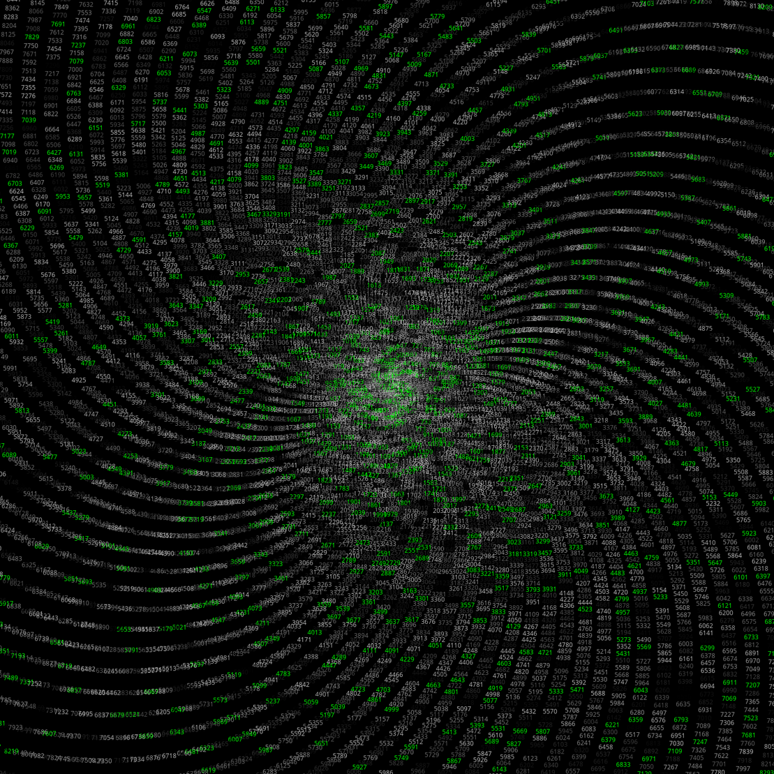 Polar Plot of Numbers #214