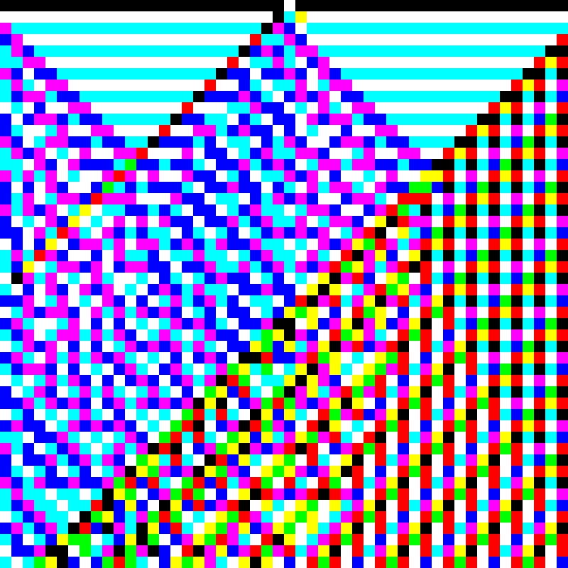 RGB Elementary Cellular Automaton #819