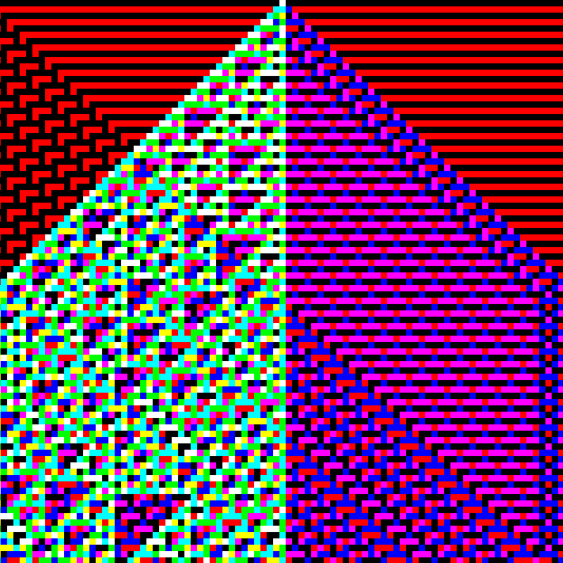 RGB Elementary Cellular Automaton #88