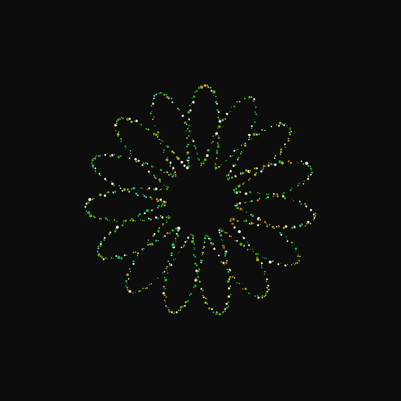 rotating particles #171