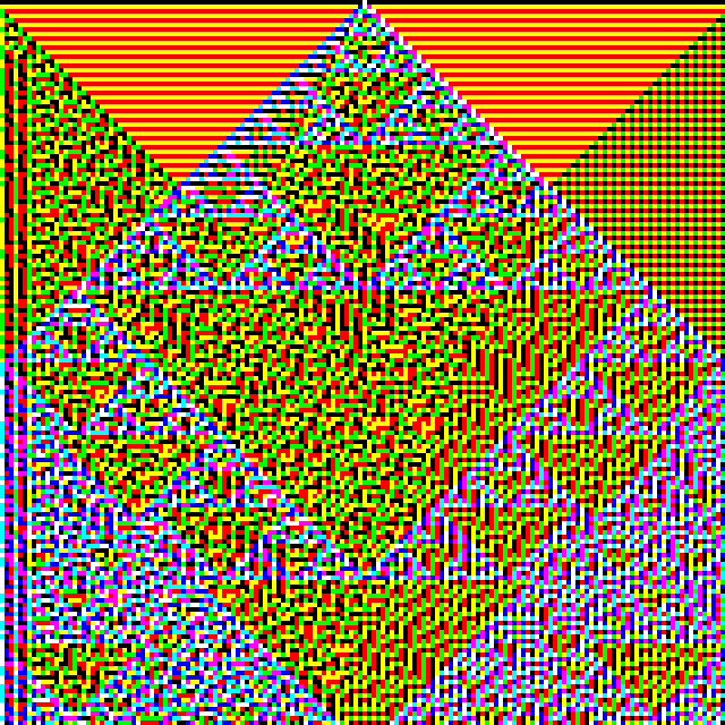 RGB Elementary Cellular Automaton #891