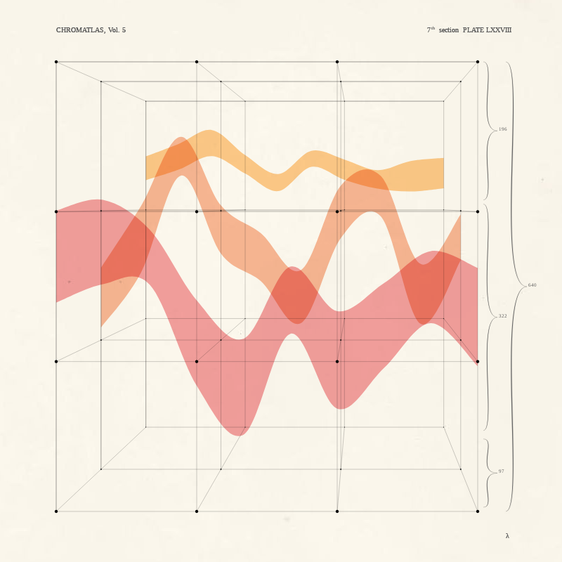 CHROMATLAS, Vol. 5 #120