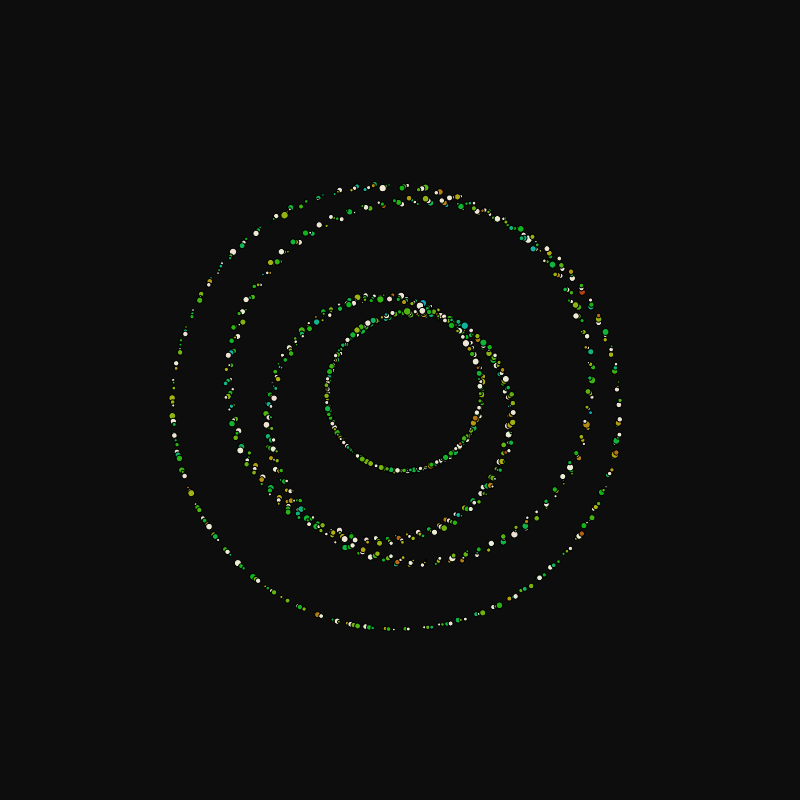 rotating particles #120