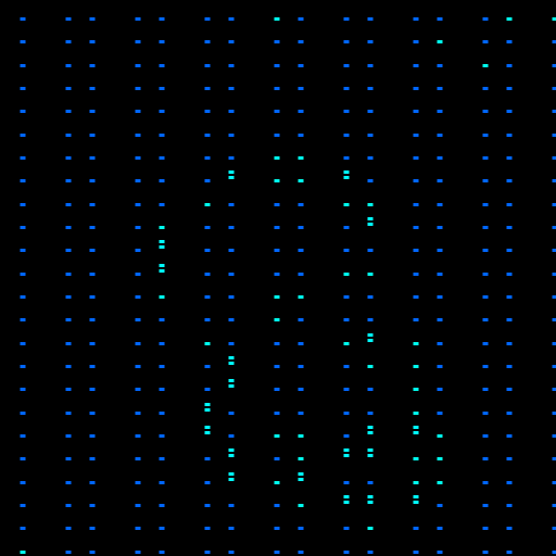 Stateful Parameters #27