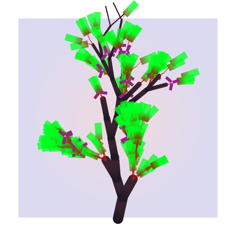 Some generative trees #12