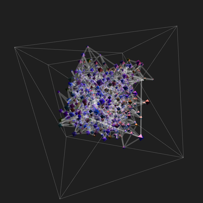 Inertial Packing 001 | Studies Series #74