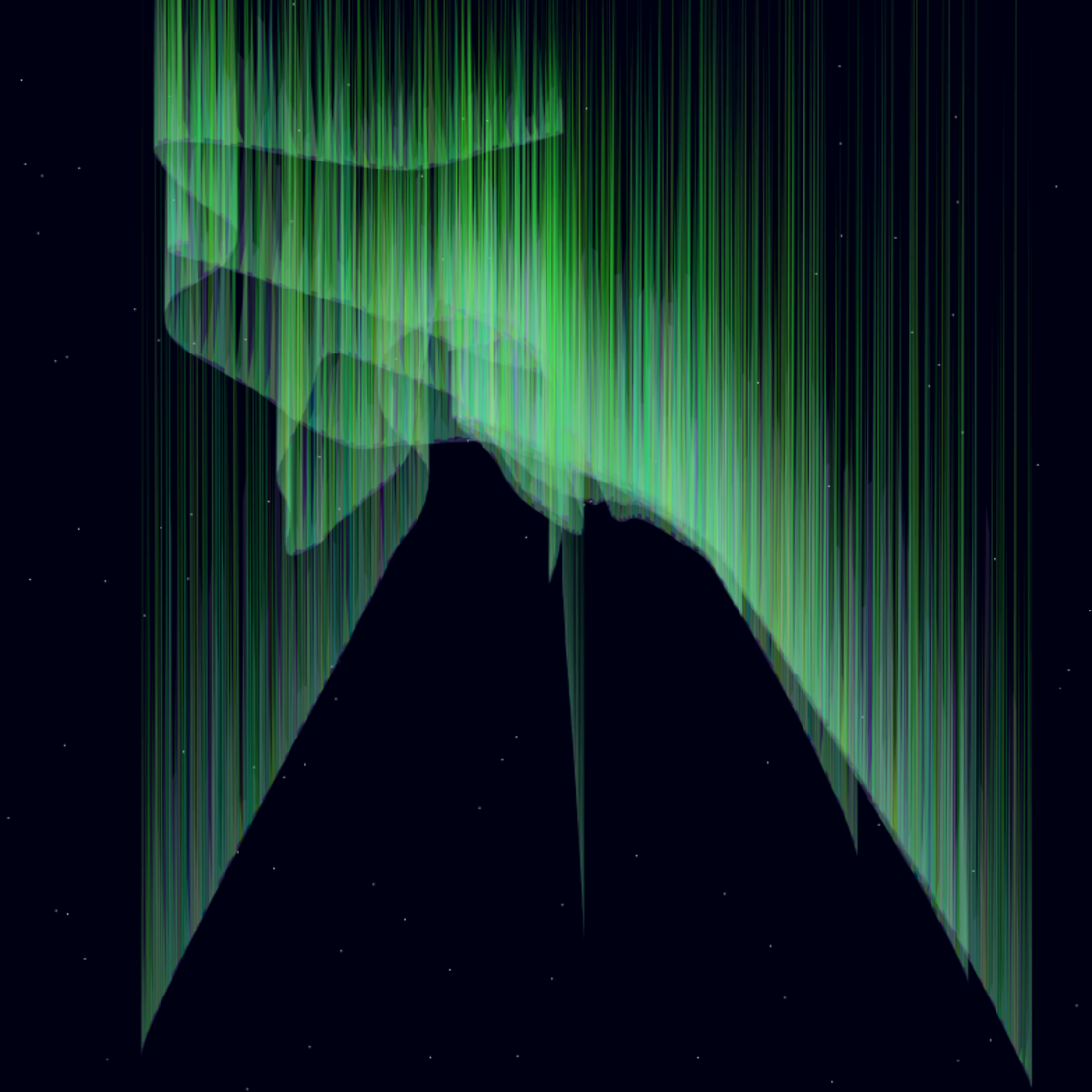 Aurora lights #2