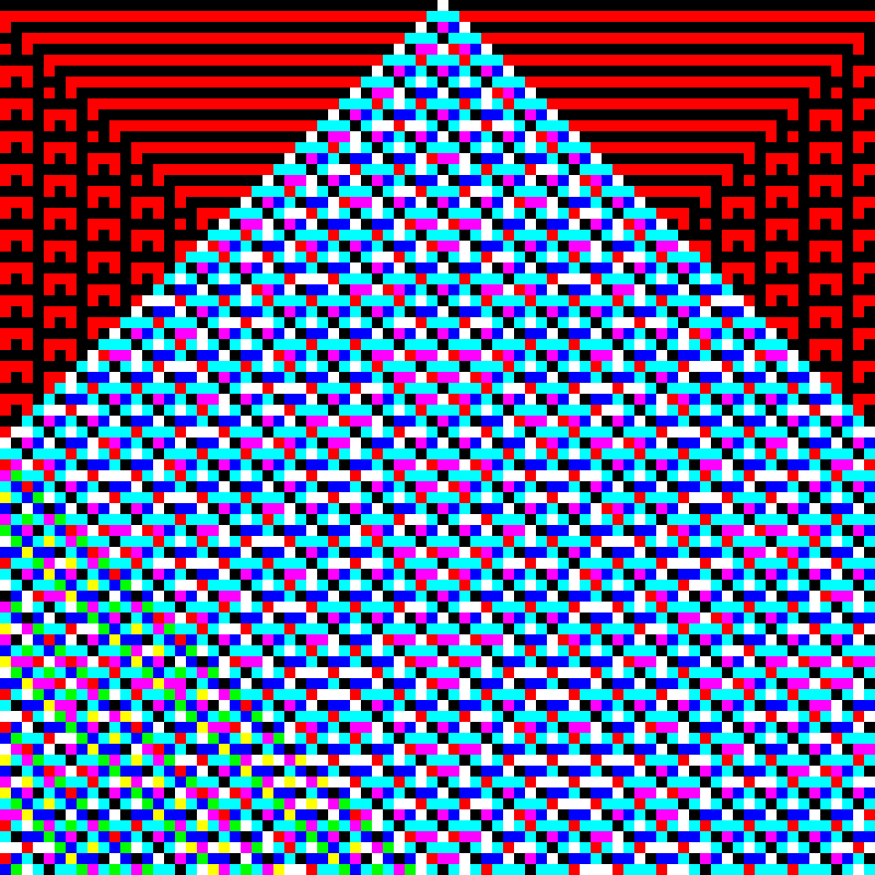 RGB Elementary Cellular Automaton #824