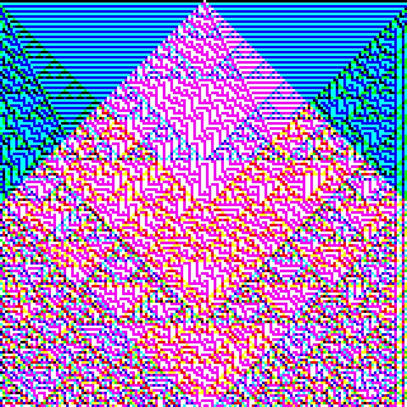 RGB Elementary Cellular Automaton #624