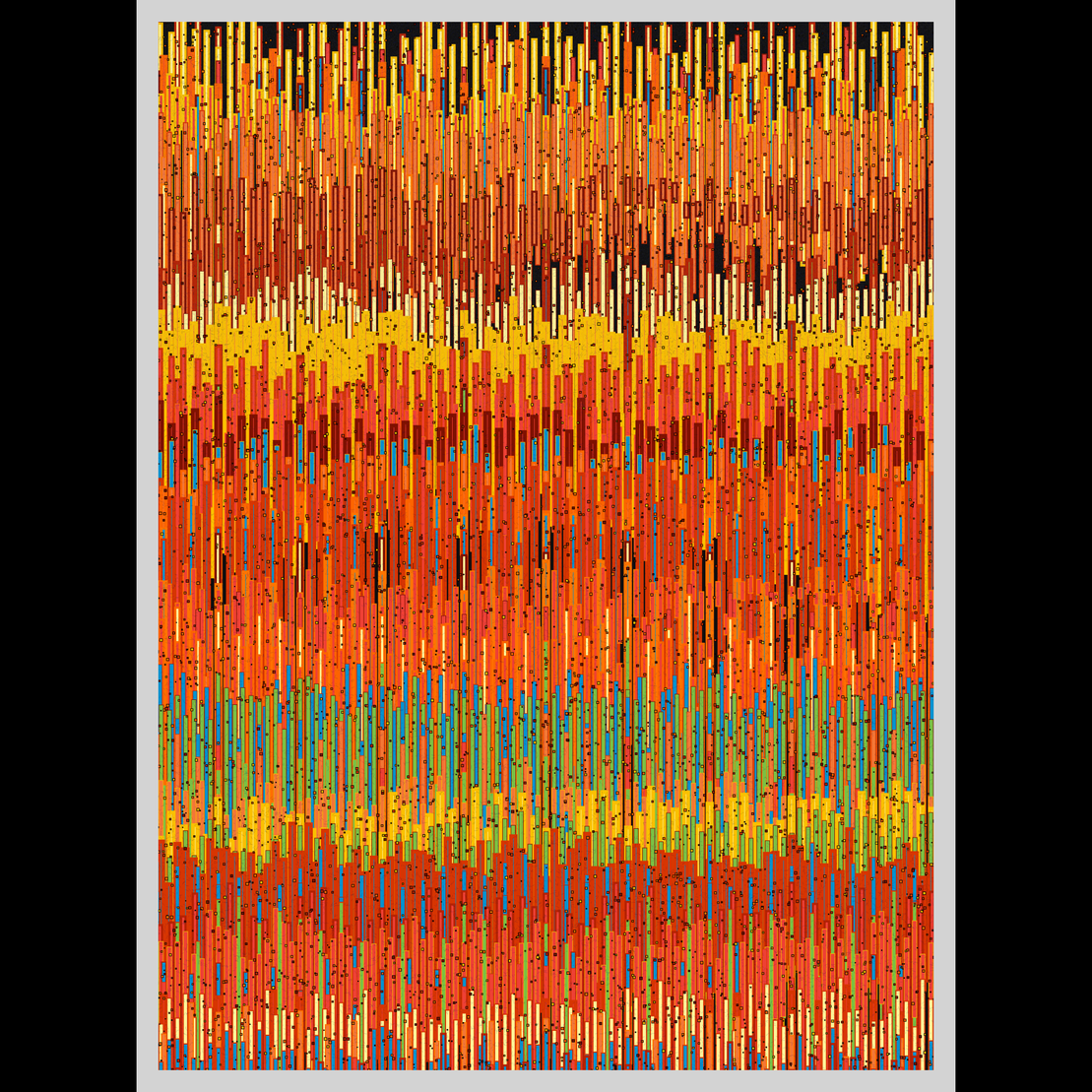 Soil Horizon #216