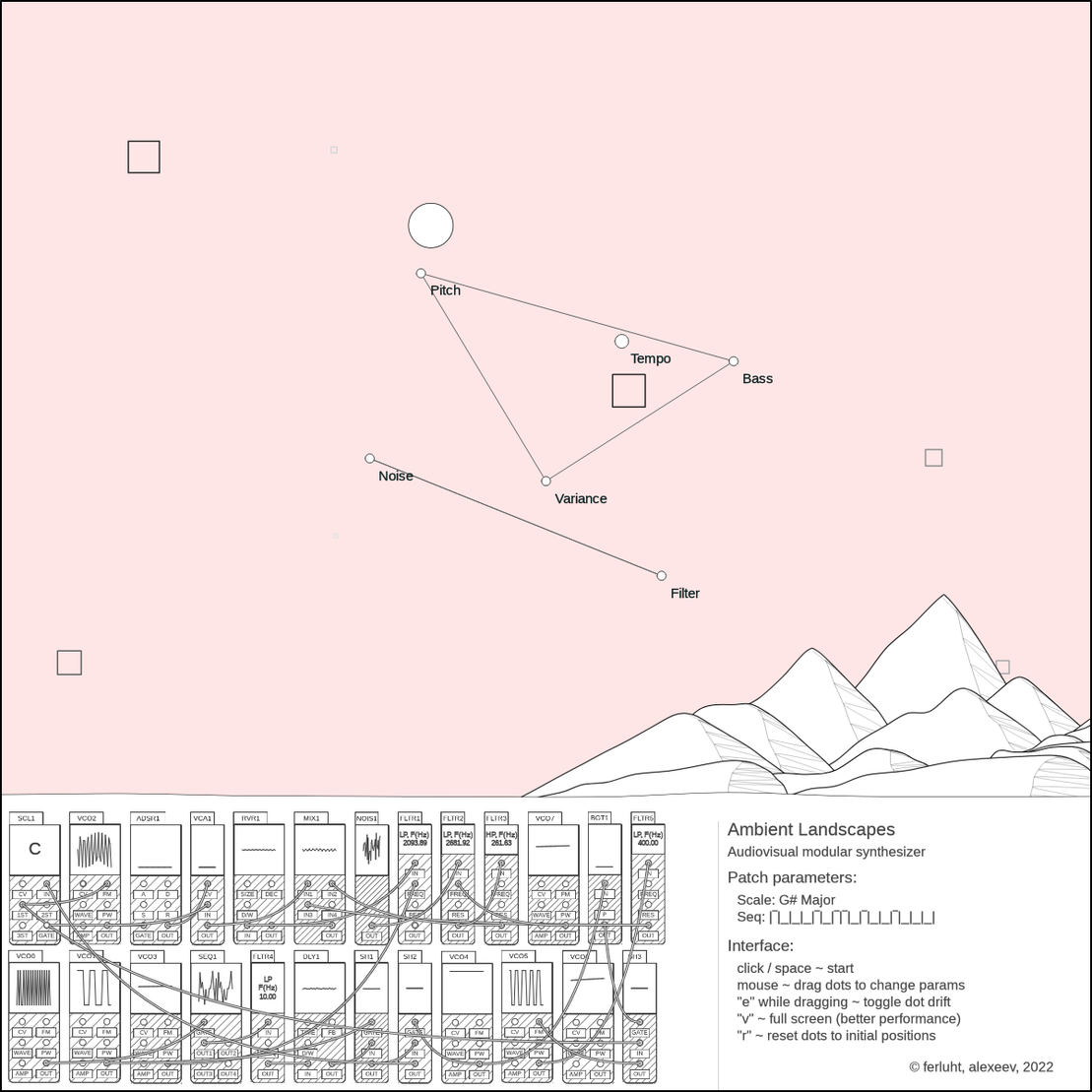 Ambient Landscapes synthesizer #52