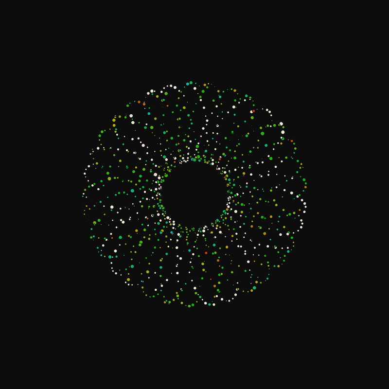 rotating particles #253