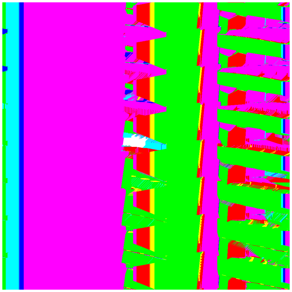 Access to the  mainframe #4