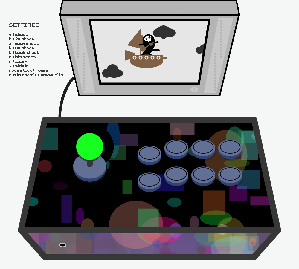 Arcade stick #1