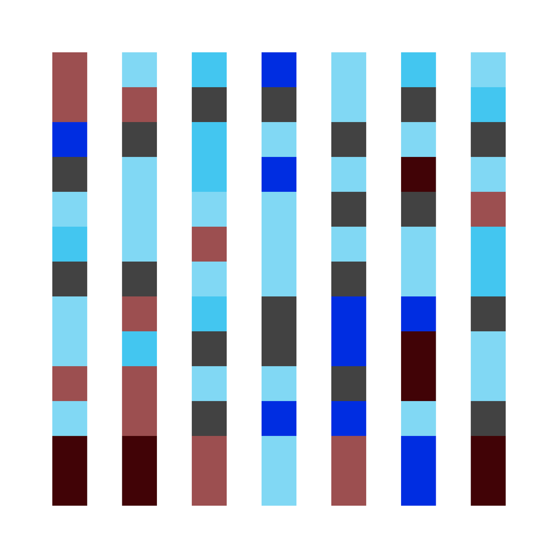 Sync #234