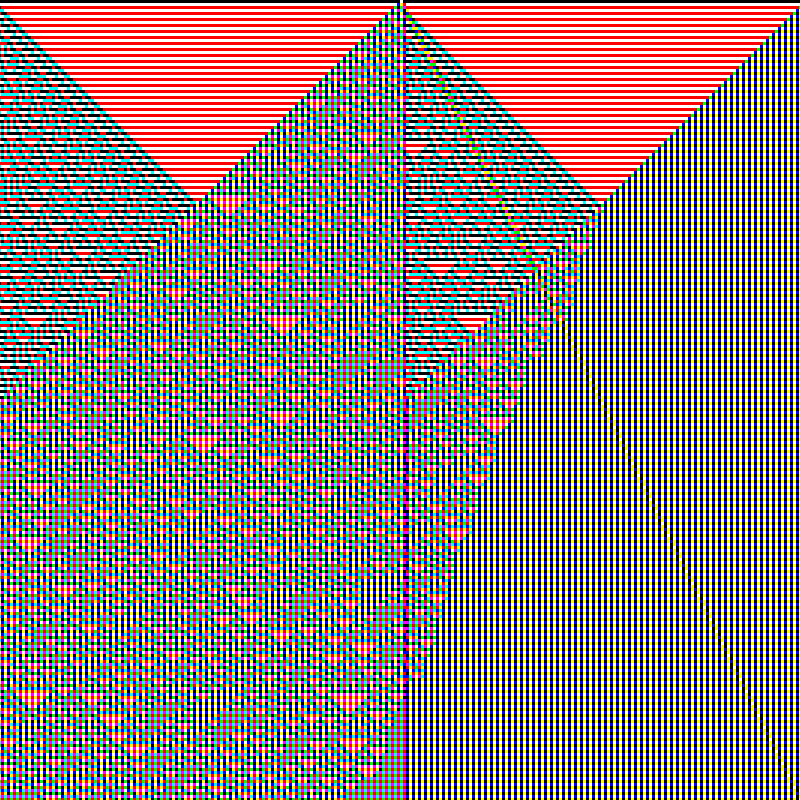 RGB Elementary Cellular Automaton #64