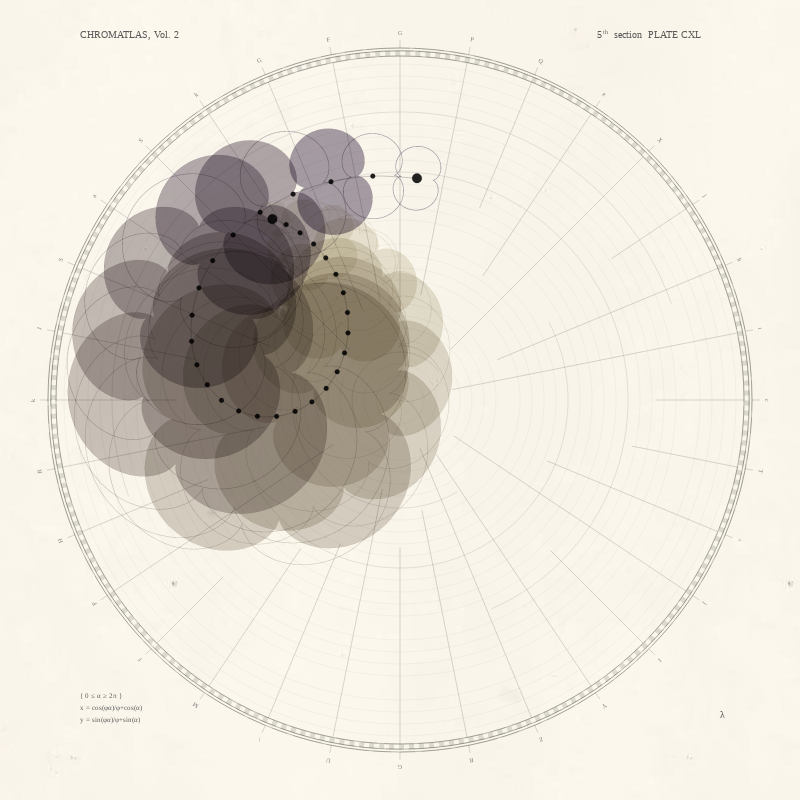 CHROMATLAS, Vol. 2 #226