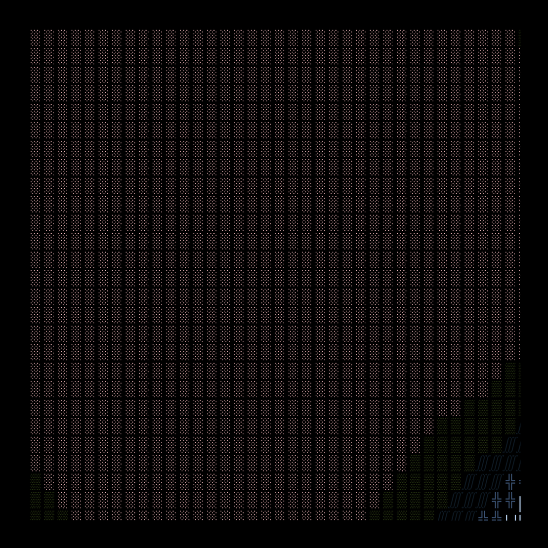 g l y p h #218200