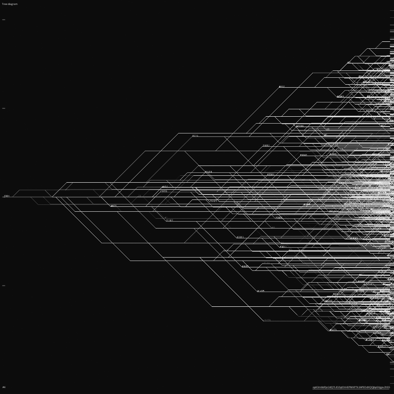 TREE DIAGRAM #4