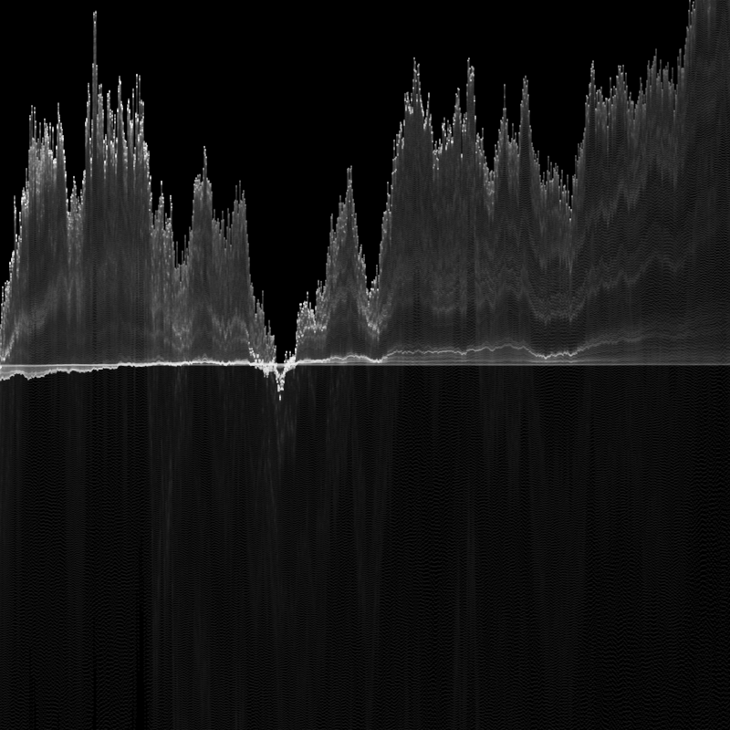 Shepherding Random Numbers #186